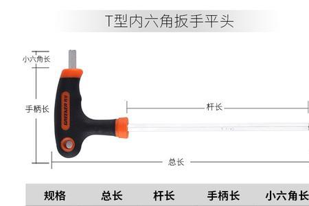 m20内六角用多大扳手