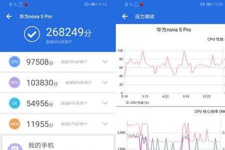 ux是什么意思安兔兔