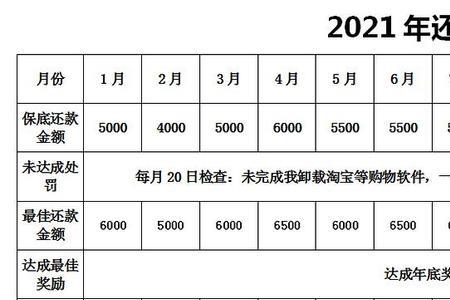 44岁负债累累去哪个国家打工