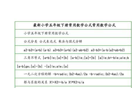小学数学公式大全