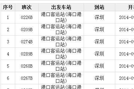 雅安乐山班车走多久才到