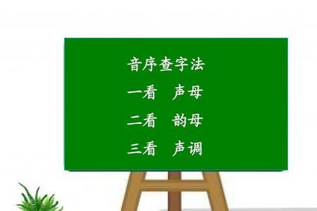 耸字的音序是啥