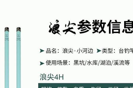 浪尖一击是天元的竿子吗