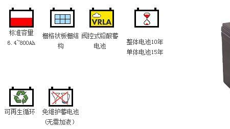 电瓶上的iec是什么意思