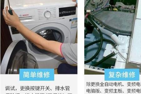 统帅洗衣机程序乱了怎么复位