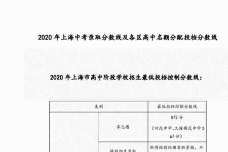 上海中考是不是只能选同区高中