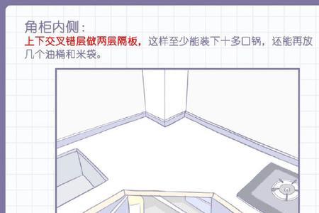 厨房钻石柜好还是转角柜好