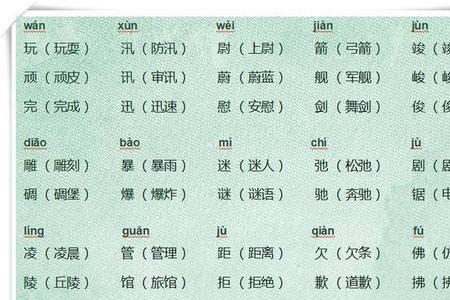 ling写同音字怎么写