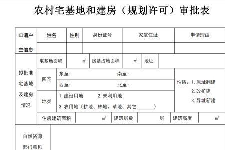 承建农村建筑要什么证