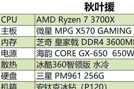 铭瑄1660跟1660s差距