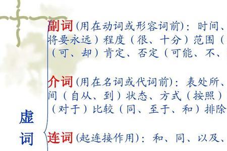 沙沙的什么填空拟声词