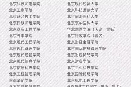 为什么北京邮电大学排名很低