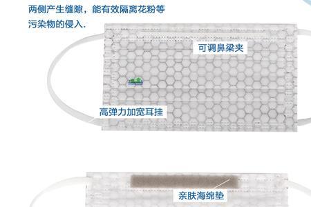 石墨烯口罩和医用口罩的区别