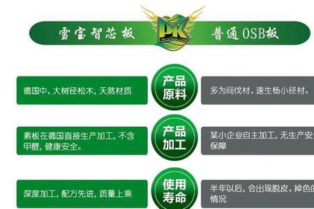 雪宝制冰机怎么调节