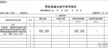 核减抵扣是什么意思