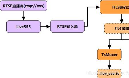 ktsp是什么公司