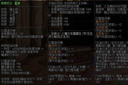 生命脉动之地神话上衣怎么样