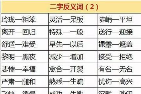 不跟好是不是反义词