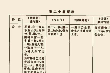 车六七百乘中乘读音