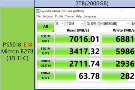 pcie 2.0硬盘读写速度