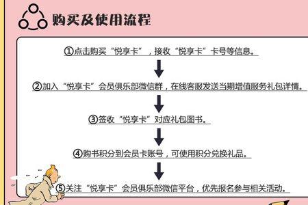 怎么让朋友代买悦享卡