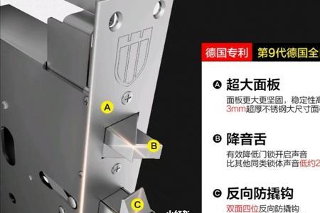 德盾防盗门能接入米家么