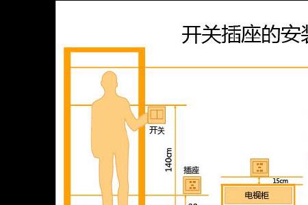 插座可以上下并排安装吗
