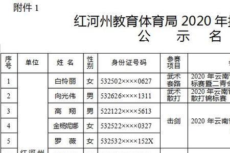 国家三级运动员有什么待遇