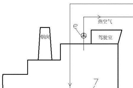 热空气遇冷液化的原理