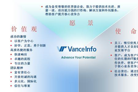 文具店企业企业愿景
