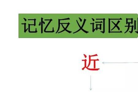 妪粤语同音字