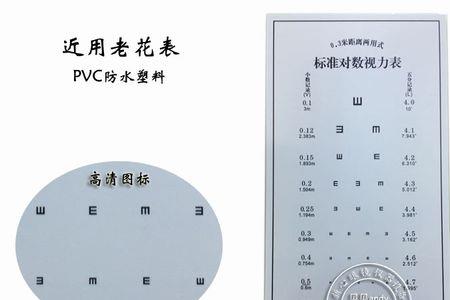 视力上下左右图标怎么看
