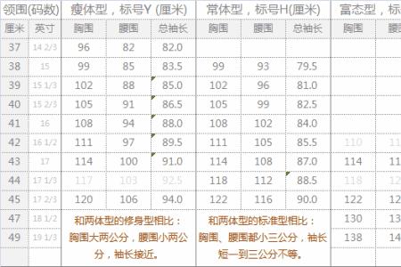 44码衣服是多大