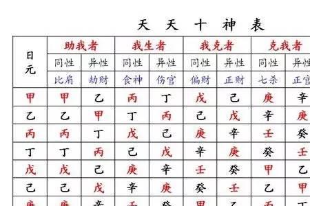 中至是什么意思