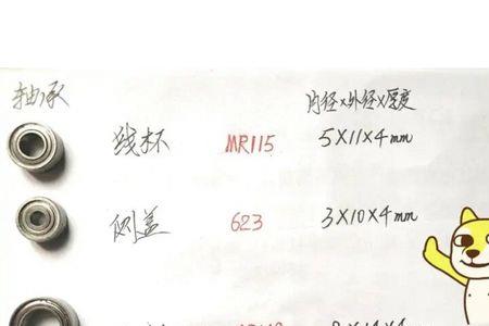 光威黄蜘蛛轴承尺寸