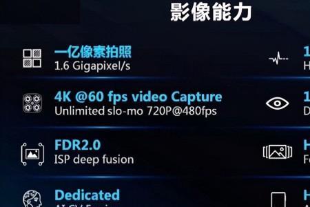 magic2支持nm内存卡吗