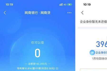 网商贷申请提交成功是什么意思