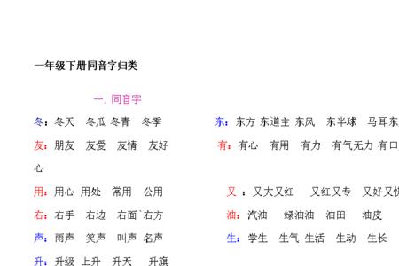 懂的同音字有哪些