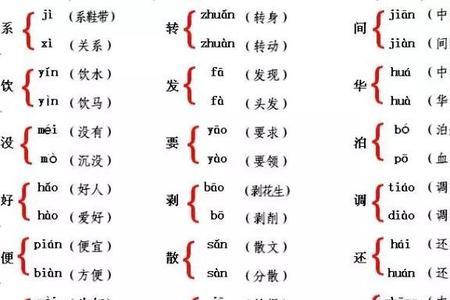 有没有粗的形近字