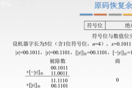 计算机使用什么计数法