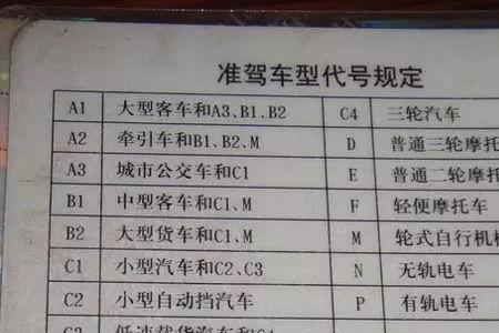 摩托车驾驶证为什么按排量