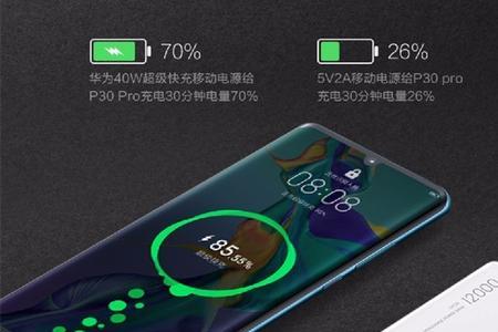 充电宝66w和40w区别