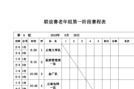 乒乓赛程时间表
