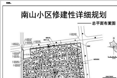竖向图和平面图的区别