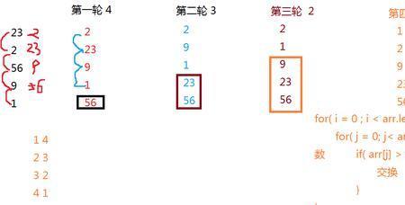 11:22代表什么意思