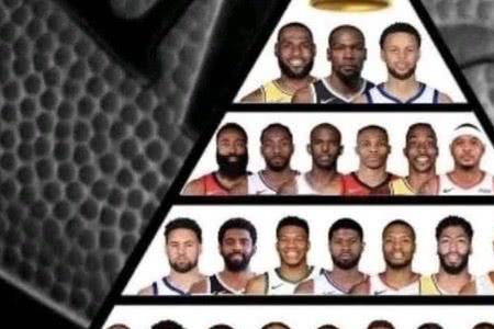 最强nba名人堂商店中锋该选谁