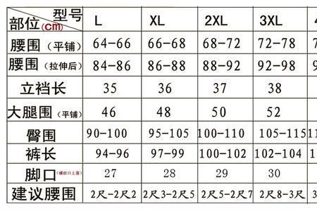 175cm85公斤选什么尺码