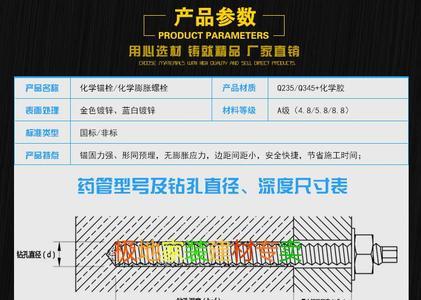 m10膨胀螺栓直径是多少