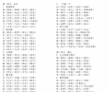 市和取组词