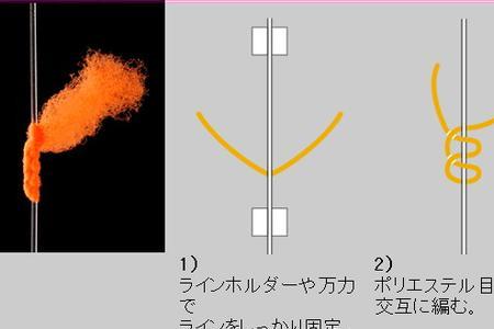 单钩8字环与子线最佳绑法